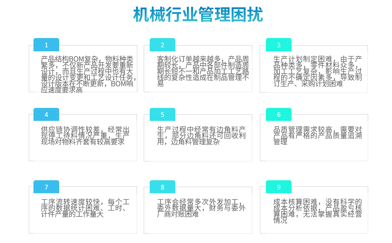 機(jī)械行業(yè)ERP系統(tǒng)解決方案